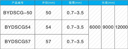 荔城法兰式声测管现货规格尺寸